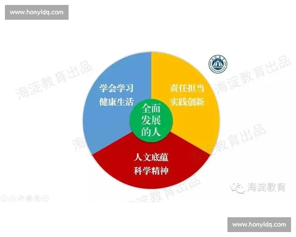 最新声明发布 聚焦核心政策调整及未来发展方向解析