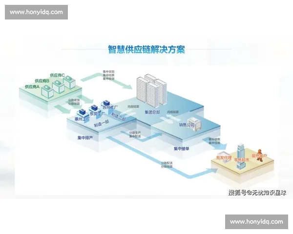 版本更新引领行业格局新变革助力产品持续优化升级 版本更新引领行业格局新变革助力产品持续优化升级