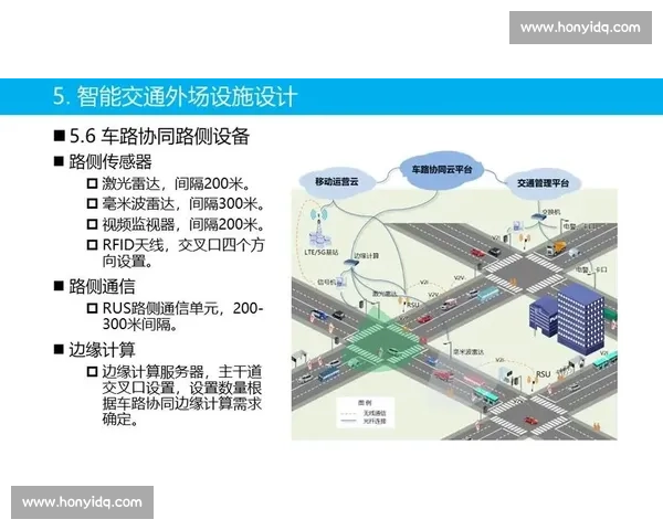 道路交通规划与城市路网设计优化研究与实践探索 道路交通规划与城市路网设计优化研究与实践探索