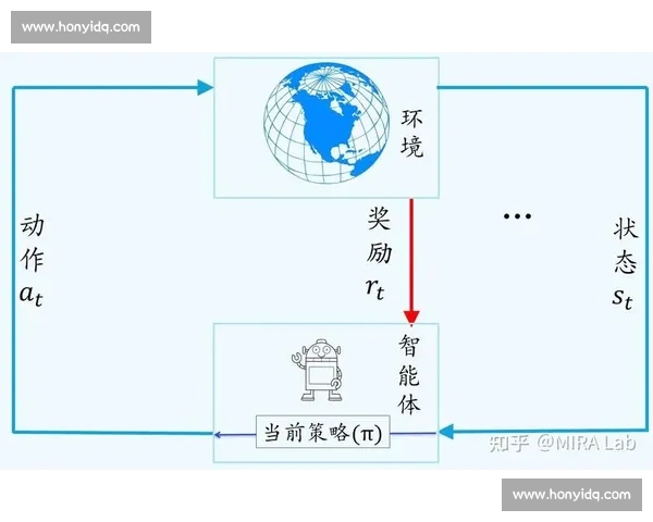 多维战场中的战术博弈演化机制与决策策略深度解析与实践路径探索
